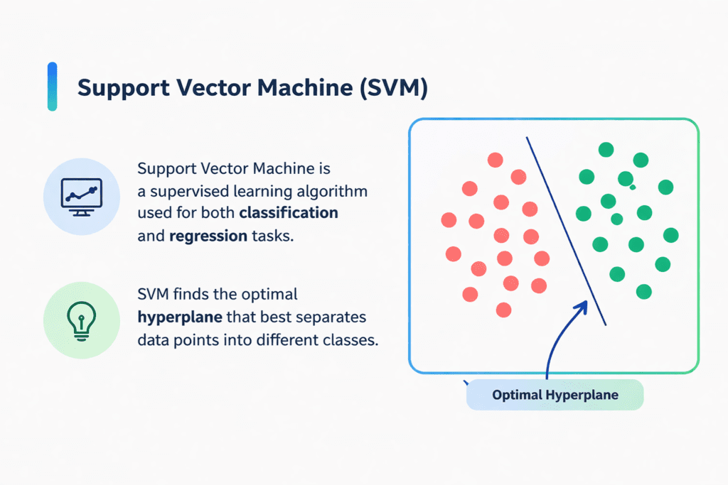 Support Vector Machine (SVM) 4